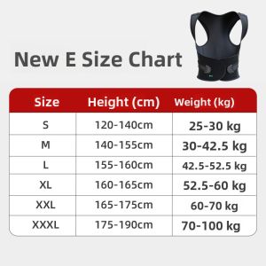 Babaka | Comfortable Spinal and Waist Corrector