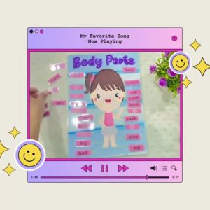 สื่อการสอนภาษาอังกฤษ สำหรับหมวดร่างกาย (Body Parts)