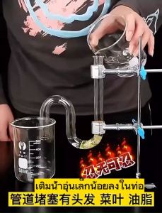 ผงล้างท่อ ผงระเบิดท่อ ผงล้างท่อตัน ผงละลายท่อตัน ผงสลาย