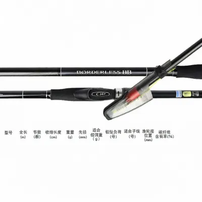 SHIMANO | Carbon Borderless BB Master Sea Fishing Rod