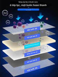 Netlea | Bông Lọc Thủy Cung Sinh Học Mật Độ Cao