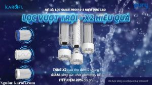 Combo 10 Lõi Lọc Nước Karofi chính hãng - 123 RO Dupont HP 6.2 (Dùng được cho tất cả máy lọc RO)