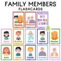 FAMILY MEMBERS Laminated Flashcards, 13 PCS Teaching Flash cards, Kids Educational Flashcards, Early Learning for Toddlers and Preschoolers. 