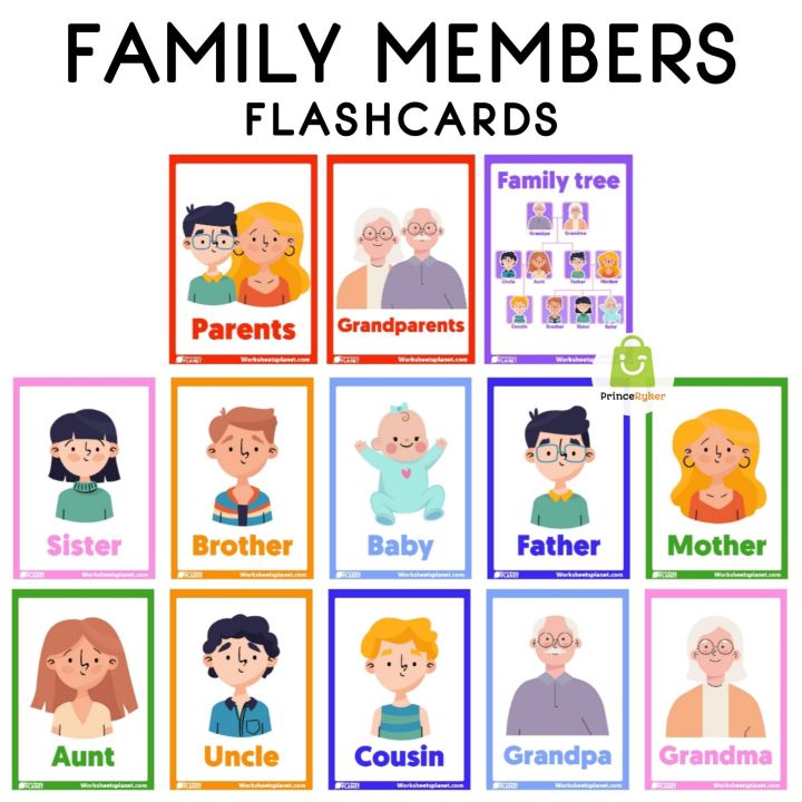 FAMILY MEMBERS Laminated Flashcards, 13 PCS Teaching Flash cards, Kids Educational Flashcards, Early Learning for Toddlers and Preschoolers