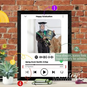 Kado Sosial Media Frame Instagram Spotify Twitter X Pernikahan/Wisuda/Ulang Tahun/Anniversary/Wedding/Graduation/Birthday Cowok Cewek