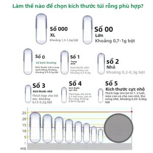 Vỏ Viên Nang Rỗng Số 000 Siêu Lớn Số 00 Siêu Lớn Số 0 Gạo Nếp Có Thể Dùng Được Viên Nang Rỗng Đựng Thuốc Ốp Ngoài Uống Bằng Da