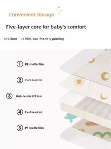 MONLEYTA | Thick Foldable Baby Crawl Mat