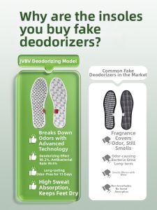 JVBV | Sweat Absorbent Anti-Odor Breathable Antibacterial Fragrant Mens Shoe Insoles