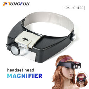Tungfull Glasses Loupe: A Comprehensive Guide to Wearing Style Magnifying Glasses
