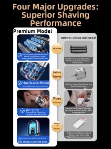 Portable Rechargeable Electric Shaver for Men Double Blade Steel Head Quick Charge Full Body Washable Traditional Back And Forth