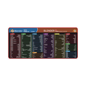 SHIKEXIN | Blender Shortcut Large Thick Mouse Pad