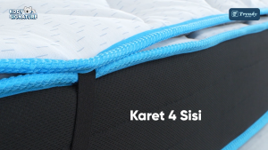 Kody Trendy Cooling Pad - Lapisan Pelindung Alas Kasur Kasur Dingin - Mattress Protector Roll Packed