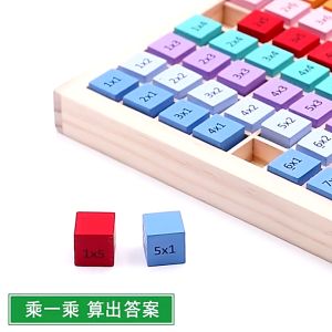 Montessori Math Toys Multiplication Table Chart Jigsaw Puzzle Educational Toys for Kids