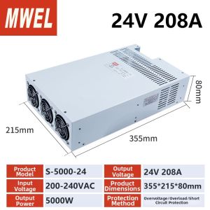 MWEL | High Power PFC Switching Power Supply 750W 220V AC to 24V DC