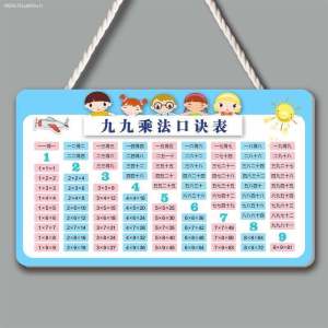 Multiplication Table Flashcards 99 Memorization Tool Grade 2 Upper Level Poster 2025 Large Nine Nine Multiplication And Division Practice
