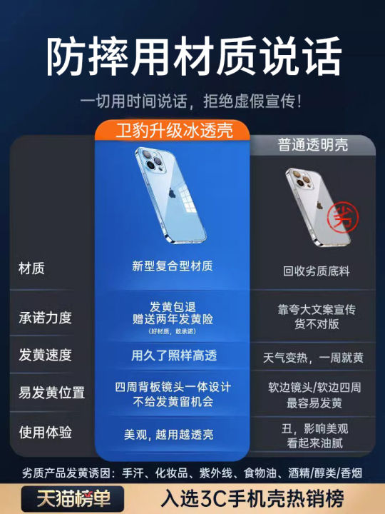 Ốp Lưng Bảo Vệ Siêu Mỏng Trong Suốt Thoáng Khí Cho iPhone 16 pro Max 13 pro 12 11 14 PM Ốp Lưng Bảo Vệ Toàn Diện Cho Ống Kính