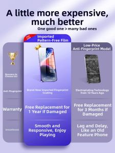 XUANWEI | Privacy Full Screen Protector Film