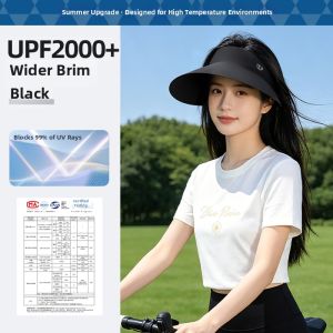 WANBAOLV | Uv Protection Full Face Sun Hat