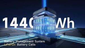 【สต็อกไทย】Bluetti AC180P (UPS) Power Station แบตเตอรี่แบบพกพา 1440Wh/2700W มัลติฟังก์ชั่นอุปกรณ์เครื่องกำเนิดไฟฟ้า Camping Solar Power Station