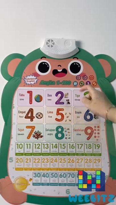 HAHA TOY Edukasi Poster Edukasi Suara Anak Belajar Bahasa Indonesia Arab Inggris Talking Poster dinding Suara