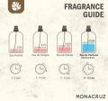 (BELI 1 DAPAT 2)-Lucifer PARFUM WANGI TAHAN LAMA ORIGINAL PREMIUM 35ML varian Aromo Terbaik!. 