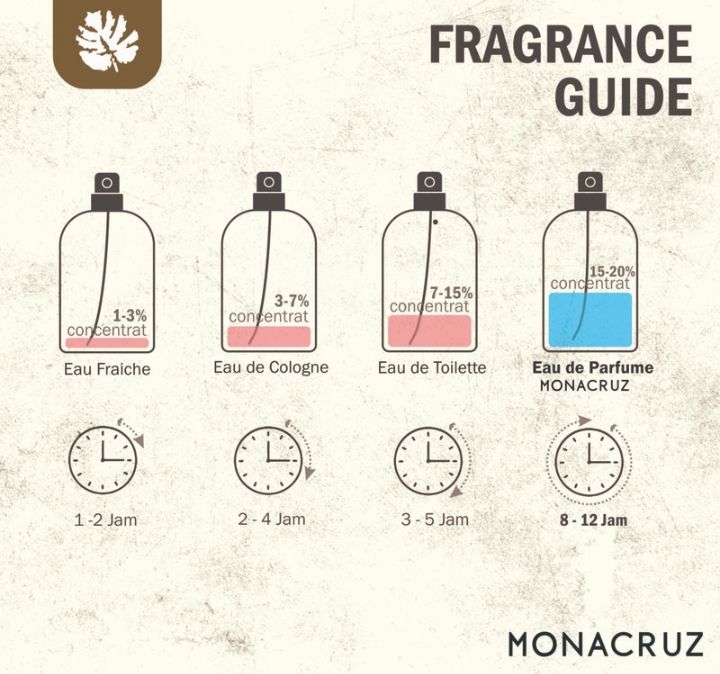 (BELI%201%20DAPAT%202)-Lucifer%20PARFUM%20WANGI%20TAHAN%20LAMA%20ORIGINAL%20PREMIUM%2035ML%20varian%20Aromo%20Terbaik!%20-%20Image%203
