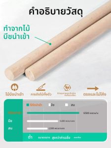 FABX | Posture Correction Training Rod