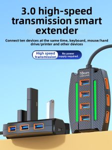NUOMEIDA | Bộ Mở Rộng USB Đa Cổng Tốc Độ Cao