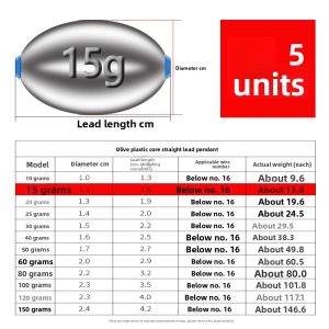 DIAOHAINI | Hollow Long Casting Fishing Sinkers