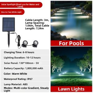 YUANMUXUAN | Waterproof Colorful Outdoor LED Spotlight