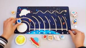 Sistem Tata Surya Sistem Tatasurya Solar System Mainan Edukasi Planet
