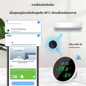 ทูย่า ไวไฟอุณหภูมิความชื้นเซนเซอร์สมาร์ทเครื่องวัดอุณหภูมิความชื้นในร่มพร้อมจอแสดงผล LED แบ็คไลท์รองรับกูเกิลโฮมอเล็กซา