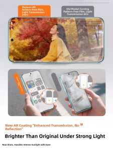 OUXUAN | Anti-Blue Light Anti-Glare Shatterproof Phone Screen Protector