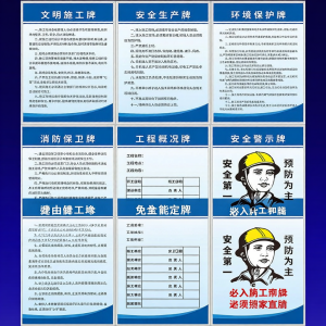 RUIKELAIXIANG | Construction Site Safety Information Signage Duty Display Plate