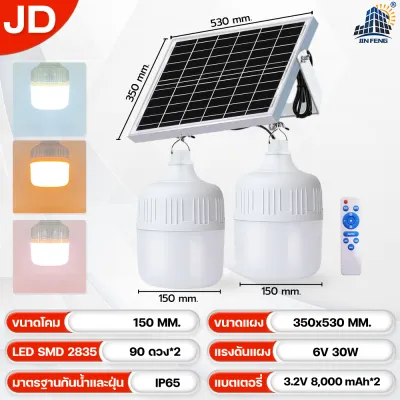 ซื้อ1แถม1JD โซล่าเซลล์ ตะเกียงแคมป์ปิ้ง 400W 600W 1000W ไฟตุ้มโซล่าเซล หลอดไฟโซล่าเซล หลอดไฟแบบพกพา หลอดไฟบ้าน ไฟโซล่าเซล แผงโซล่าเซลล์และหลอดไฟ