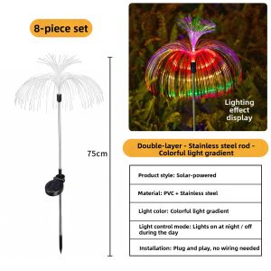 ANQIYUE | Waterproof Solar LED Garden Light
