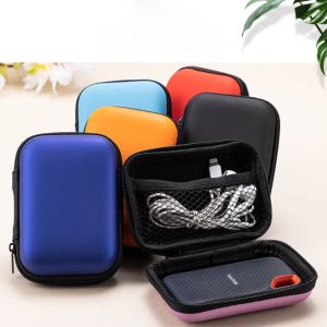Hard PU Case for SanDisk PSSD/E30/E60/E61: Ultimate Protection & Portability