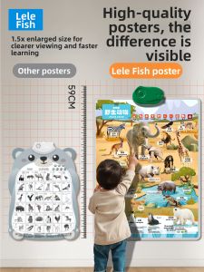 LELEYU | Audio Educational Early Learning Wall Charts Toy