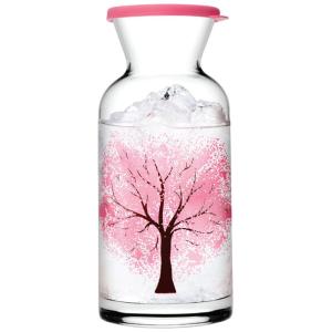 Heat-Sensitive Glass Cold Water Bottle