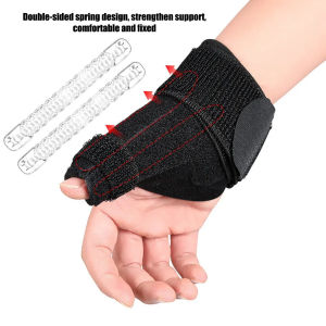 1 PCS Thumb Splint Right and Left Hand Reversible Thumb Support Tendon Sheath Wrist Protection Thumb Sleeve