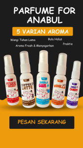 Paket Parfum Kucing 5in1 : Strawberry Vanila Bubblegum Coffe Latte Sweet Candy - Parfum Premium Kucing Anjing Aerizoo
