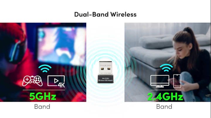 Prolink DH-5102U AC650 Wireless USB Adapter | WiFi Adapter | WiFi ...