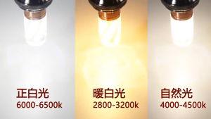 Lampu Candle Lampu bohlam LED E27/E14 3Warna (PUTIH KUNING & WARM WHITE) 12W/6W