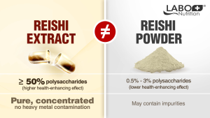 [2 Boxes] LABO Nutrition Bioactive Organic Lingzhi - 7 Mushroom Extracts Supplement for Immune Support Stress Relief Restful Sleep Calm Positive Mood & Vitality with Lingzhi Yunzhi Cordyceps Sinesis Cordyceps ABM Shiitake Maitake  • 90 Capsules