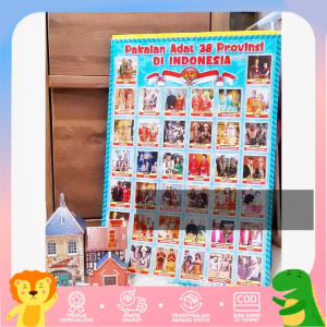 Paket 5 Poster Edukasi Anak Belajar Adat Nusantara Indonesia