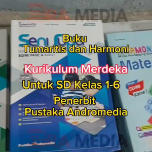 Modul TUMARITIS Modul Kelas 2 - Pendidikan Matematika/Indonesia/Sejarah/Rebut/Agama Warna Ungu/Olive
