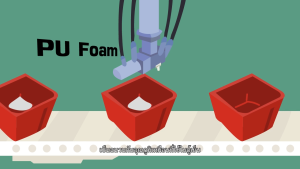 REANGWA STANDARD - SNOW BANK กระติกคูลเลอร์เหลี่ยม ฝาพับ ขนาด 35 ลิตร กระติกน้ำแข็ง กระติกเก็บความเย็น - RW 3005
