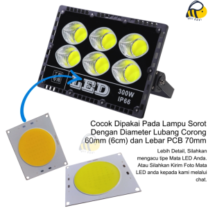 Mata LED Lampu Tembak 300W 500W 1000W - Sparepart Lampu Sorot