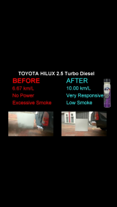 KM+ Advanced MultiFunction Injector Cleaner (Eco-Friendly) 150ml Official Store KM Plus Petrol Diesel