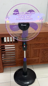 PROMO - TERMURAH KIPAS ANGIN STAND FAN 3 SPEED MIYOSHI 16 INCH KIPAS BERDIRI - BISA COD BAYAR DITEMPAT PE 3